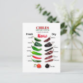 Chilen Frisch und trocken Thunder_Cove Postkarte (Stehend Vorderseite)