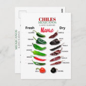 Chilen Frisch und trocken Thunder_Cove Postkarte (Vorne/Hinten)