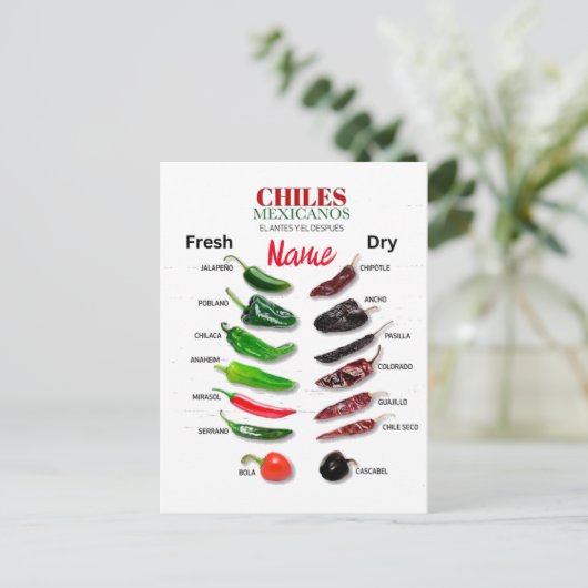 Chilen Frisch und trocken Thunder_Cove Postkarte (Stehend Vorderseite)