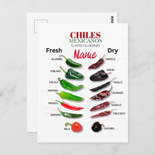 Chilen Frisch und trocken Thunder_Cove Postkarte (Vorne/Hinten)