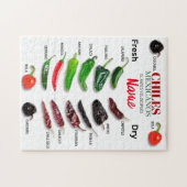 Chilen Frisch und trocken Thunder_Cove Puzzle (Horizontal)