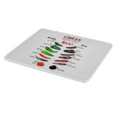 Chilen Frisch und trocken Thunder_Cove Schneidebrett (Ecke)