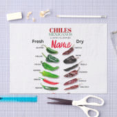 Chilen Frisch und trocken Thunder_Cove Seidenpapier (Handwerk)