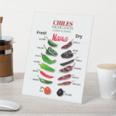 Chilen Frisch und trocken Thunder_Cove Sockelschild (In SItu)