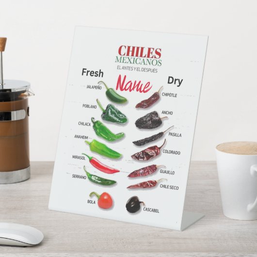 Chilen Frisch und trocken Thunder_Cove Sockelschild (In SItu)