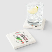 Chilen Frisch und trocken Thunder_Cove Steinuntersetzer (Seitenansicht)