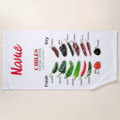 Chilen Frisch und trocken Thunder_Cove Strandtuch (Vorderseite)