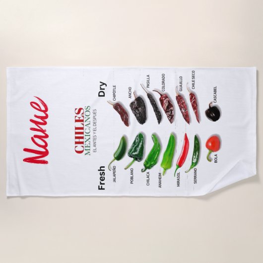 Chilen Frisch und trocken Thunder_Cove Strandtuch (Vorderseite)