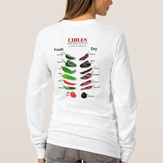 Chilen Frisch und trocken Thunder_Cove T-Shirt (Rückseite)