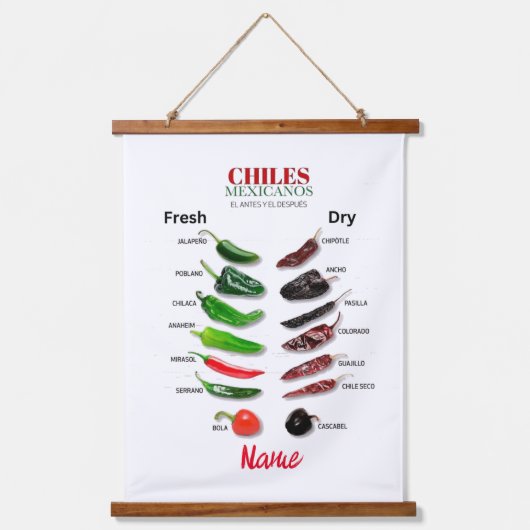 Chilen Frisch und trocken Thunder_Cove Wandteppich Mit Holzrahmen (Vorderseite)