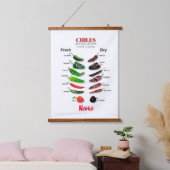 Chilen Frisch und trocken Thunder_Cove Wandteppich Mit Holzrahmen (Schlafzimmer)