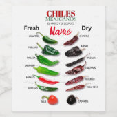 Chilen Frisch und trocken Thunder_Cove Weinetikett (Einzelnes Label)