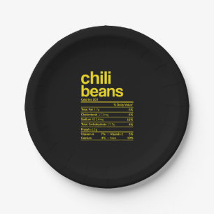 Chili Bohnen Ernährung Fakten Witziger Erntedank C Pappteller