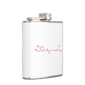 Chili Capsaicin Molekulare Chemische Formel Flachmann (Rechts)