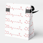 Chili Capsaicin Molekulare Chemische Formel Geschenkschachtel (Rückseite)