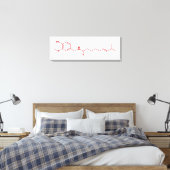 Chili Capsaicin Molekulare Chemische Formel Leinwanddruck (Insitu (Schlafzimmer))