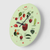 Chili-Identifizierungs-Wall-Uhr Große Wanduhr (Winkel)