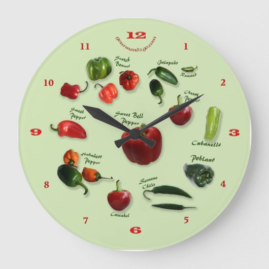 Chili-Identifizierungs-Wall-Uhr Große Wanduhr (Vorderseite)
