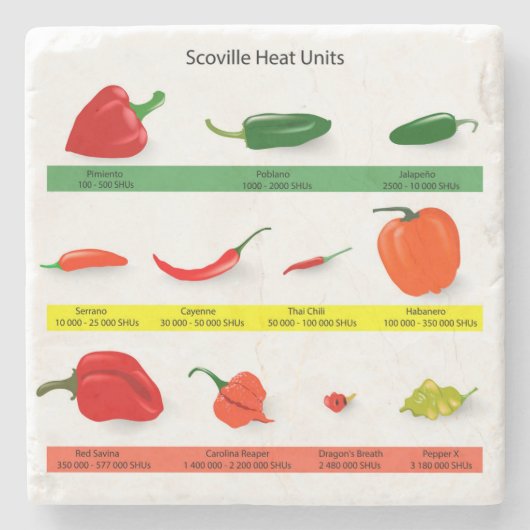 Chili Pepper Chart  Steinuntersetzer (Vorderseite)
