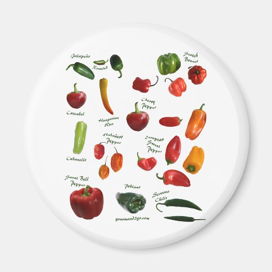 Chili Pepper ID Magnet (Vorne)