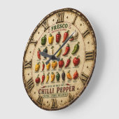 Chili Pepper Kitchen Rustic Farmhouse Chef Gift Große Wanduhr (Winkel)