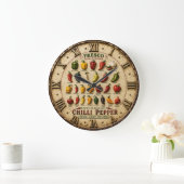 Chili Pepper Kitchen Rustic Farmhouse Chef Gift Große Wanduhr (Zuhause)