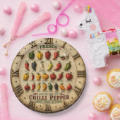 Chili Pepper Kitchen Rustic Farmhouse Chef Gift Pappteller (Party)