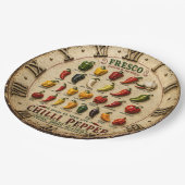 Chili Pepper Kitchen Rustic Farmhouse Chef Gift Pappteller (Schrägansicht)