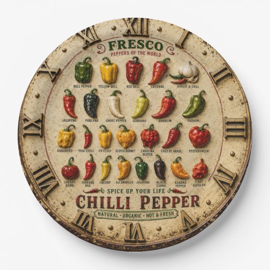 Chili Pepper Kitchen Rustic Farmhouse Chef Gift Pappteller (Vorderseite)