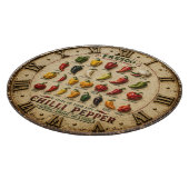 Chili Pepper Kitchen Rustic Farmhouse Chef Gift Schneidebrett (Ecke)