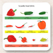 Chili-Pfeffer-Diagramm Getränkeuntersetzer (Vorderseite)