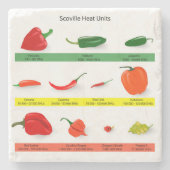 Chili-Pfeffer-Diagramm Steinuntersetzer (Vorderseite)