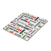 Chili Pfeffer nennt scharfe Lebensmittel Fliese (Seite)