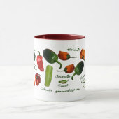 Chili-Pfeffer-Vielzahl Tasse (Zentrum)
