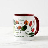 Chili-Pfeffer-Vielzahl Tasse (VorderseiteRechts)