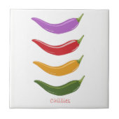 Chili Thyme Fliese (Vorderseite)