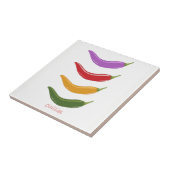 Chili Thyme Fliese (Seite)