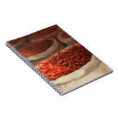 Chillis 2010 notizblock (Rechte Seite)