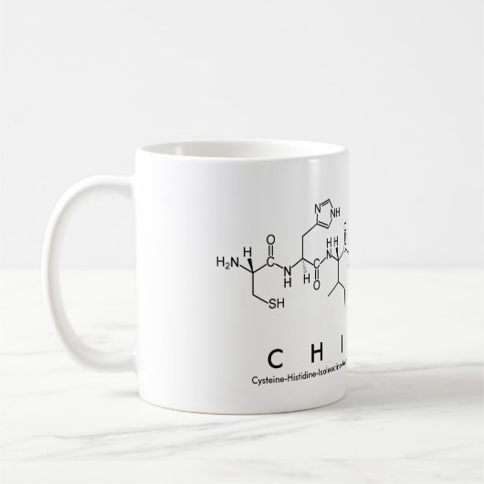Chimene Peptidname Tasse (Links)