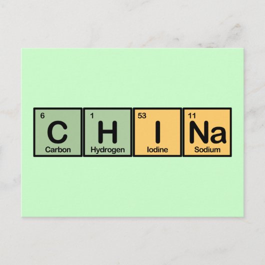 China aus Elementen Postkarte (Vorderseite)