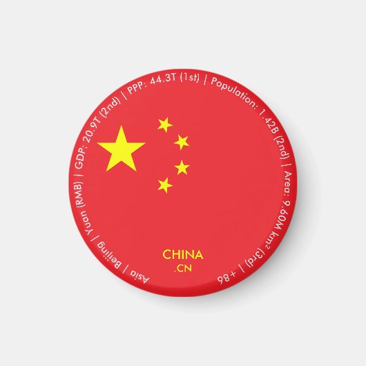 China-Flaggenmagnet Magnet (Vorne)