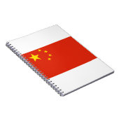 China Notizblock (Rechte Seite)