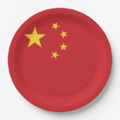 China Pappteller (Vorderseite)