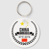 China Schlüsselanhänger (Vorderseite)