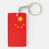 China Schlüsselanhänger (Rückseite)