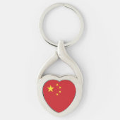 China Schlüsselanhänger (Vorderseite)