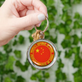 China Schlüsselanhänger (Hand)