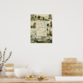 CHINA UND DIE CHINESISCHEN MENSCHEN c1840 Poster (Küche)