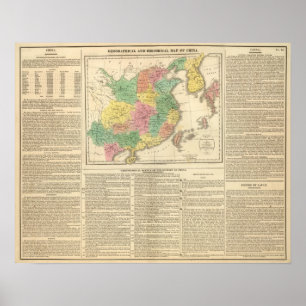 China und Japan-Atlas-Karte Poster