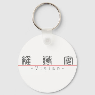 Chinese name for Vivian 21153_0.pdf Schlüsselanhänger